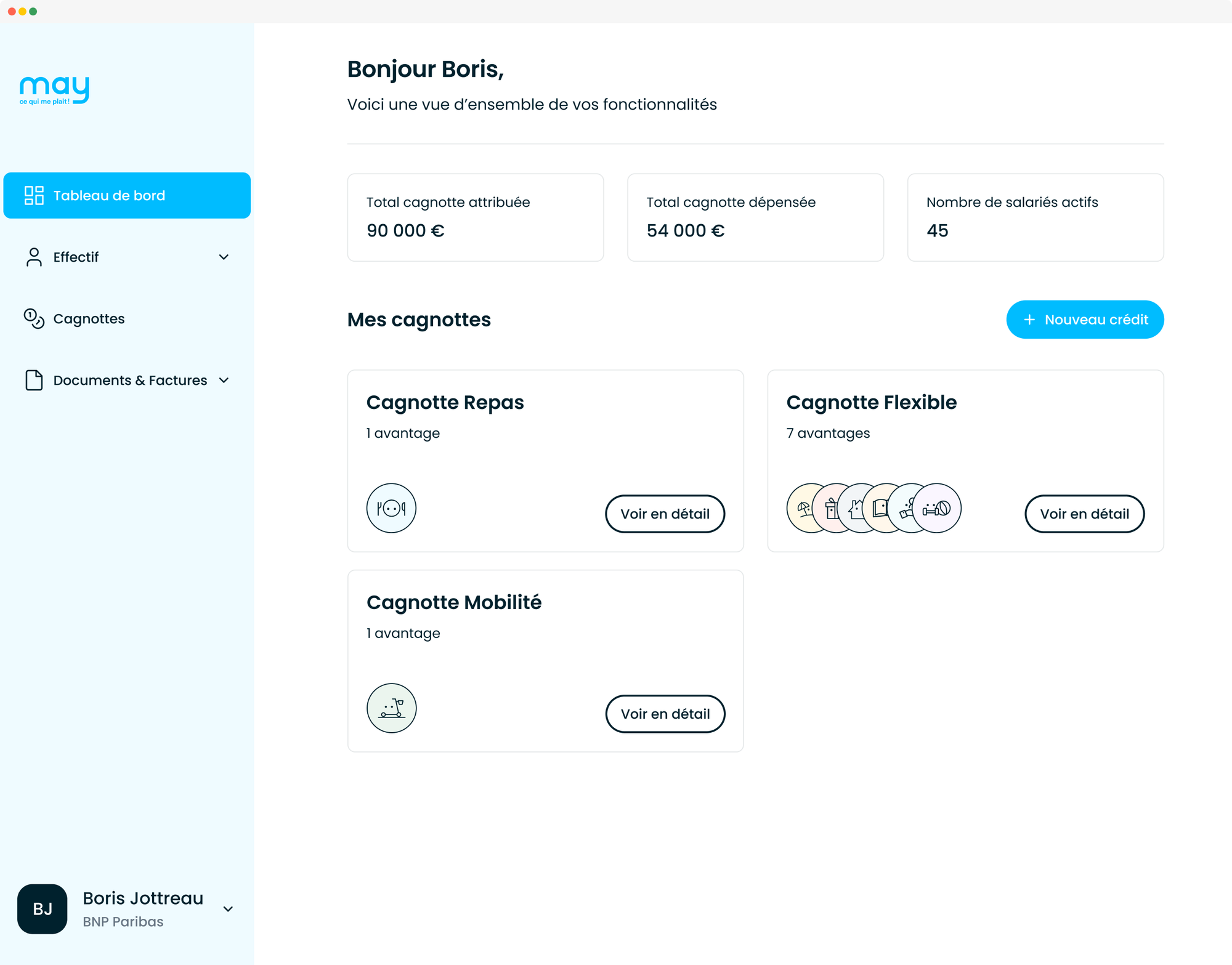 mockup dashboard